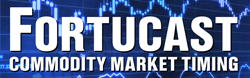 Fortucast Commodity Timers